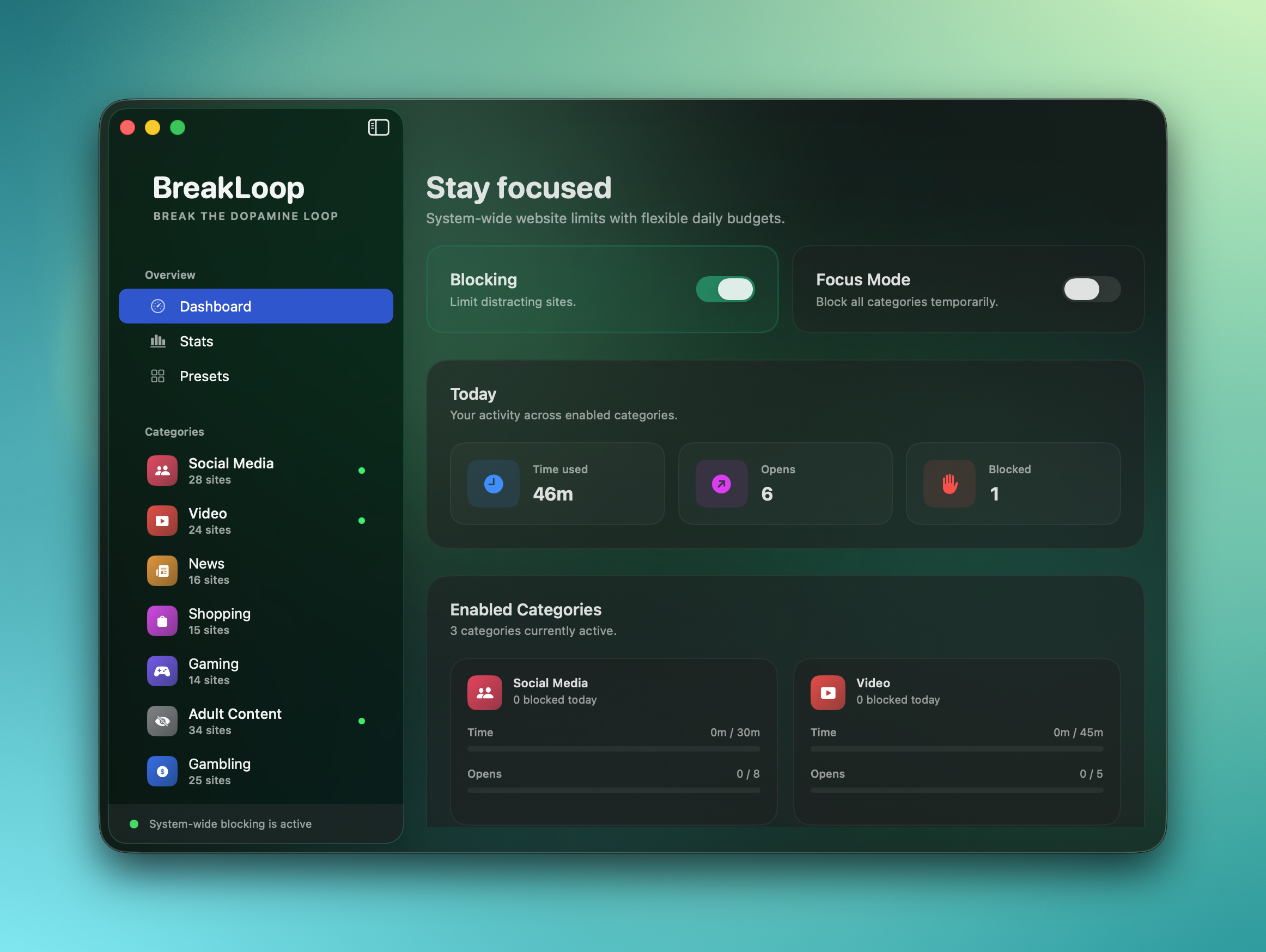 BreakLoop dashboard with blocking toggle and today stats